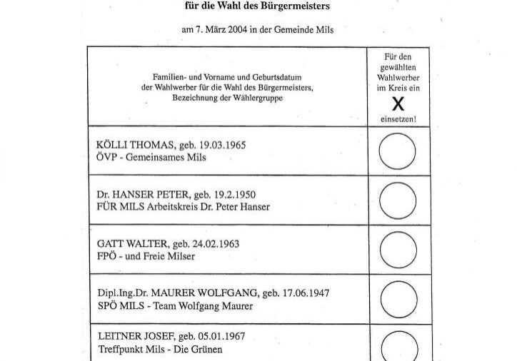 Gemeinderatswahlen 2004 - Listen